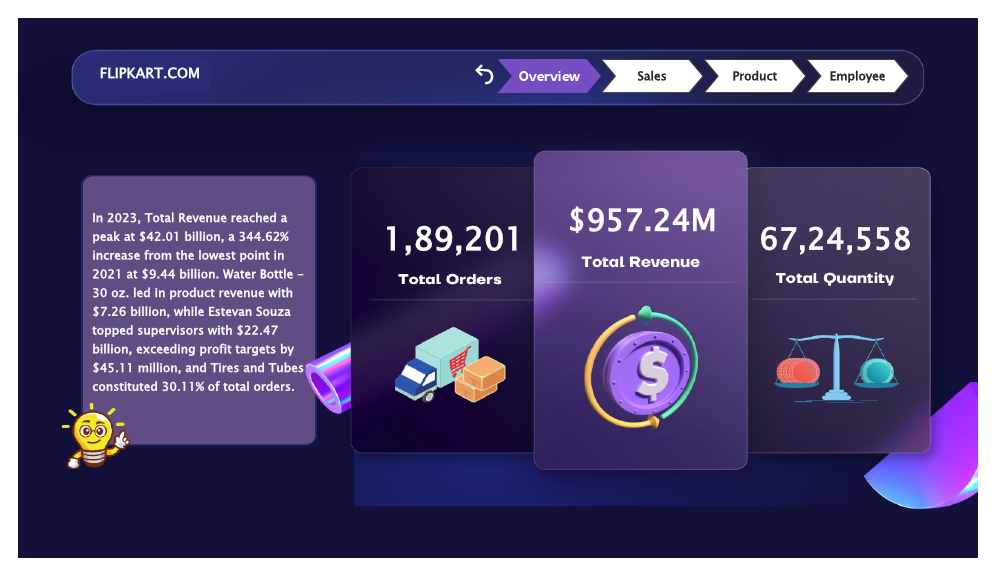 assign 2nd revision.pdf