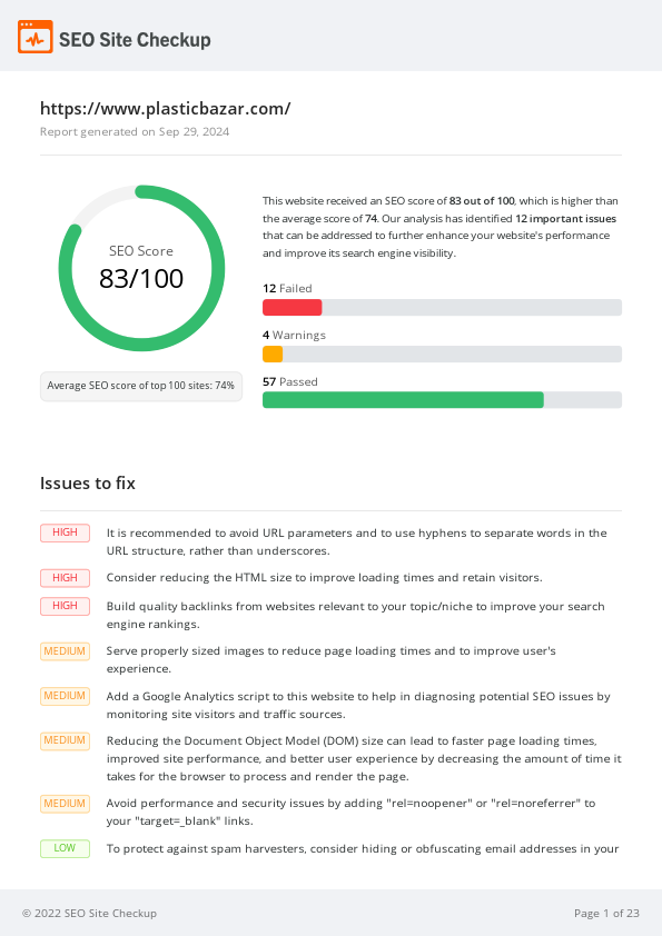 Plastic Bazar Report (After).pdf