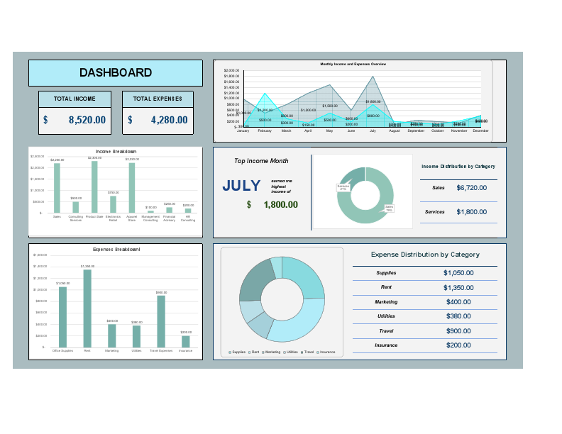 income & expense -Dashboard-.pdf