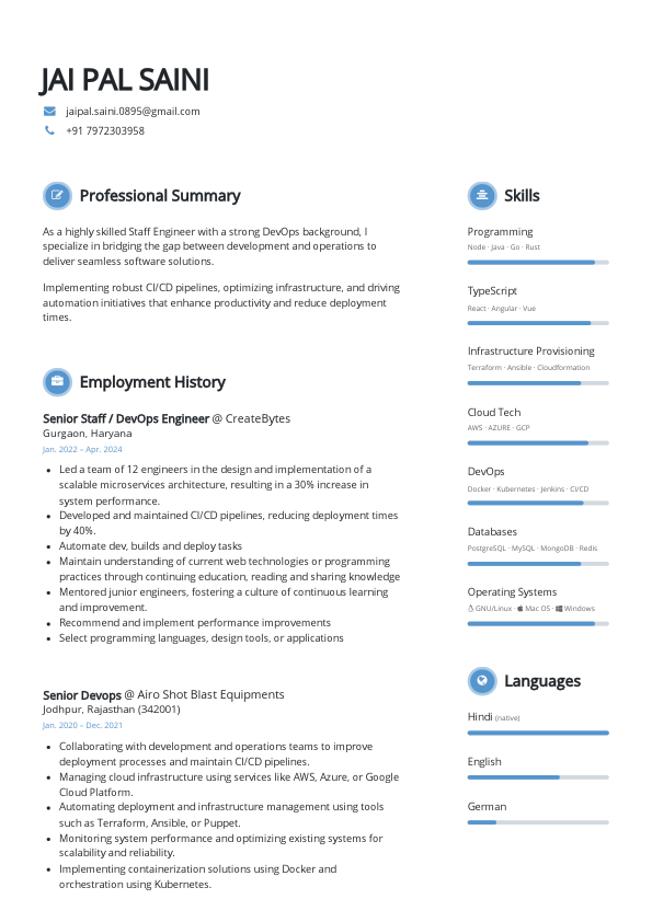 JAI_RESUME_OCT_2024.pdf