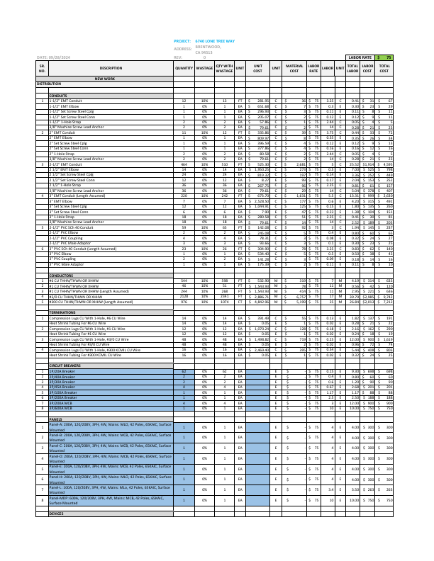 6740 Lone Tree Way - Electrical Estimate.pdf