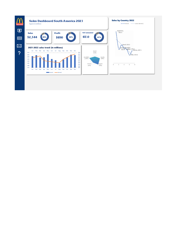START-Dashboard.xlsx 56.pdf