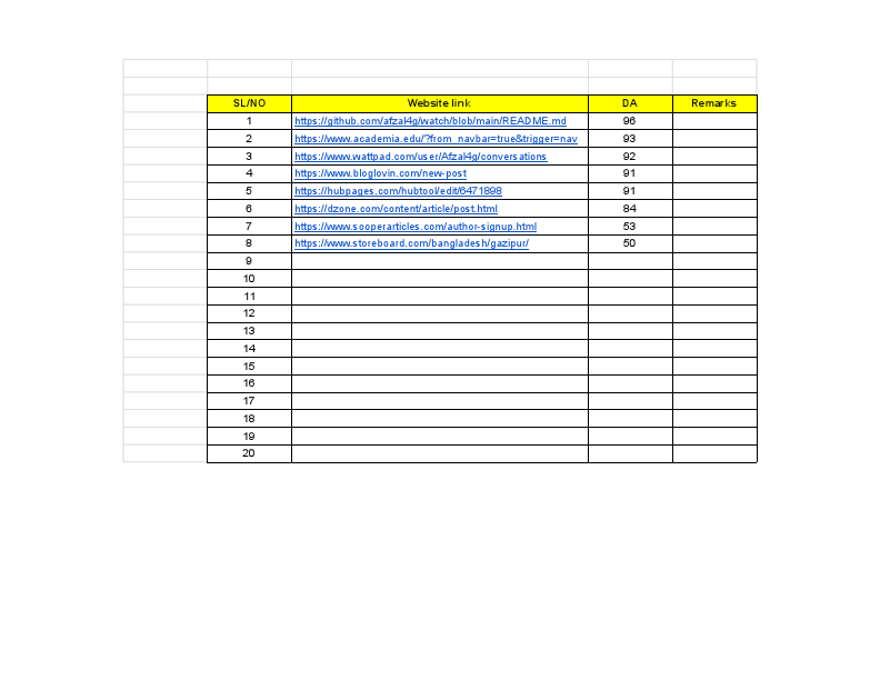 Article Submission - Sheet1.pdf