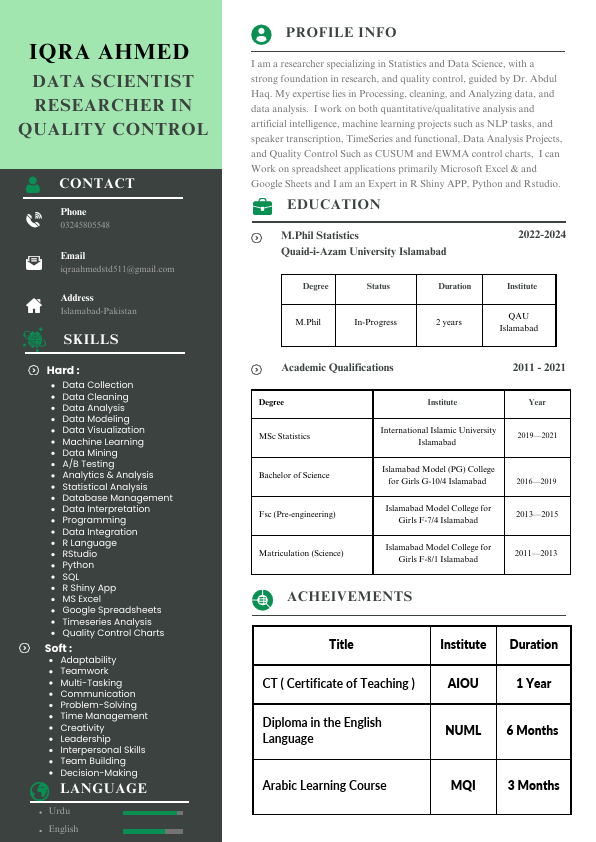 Iqra-Ahmed Data Scientist (1).pdf