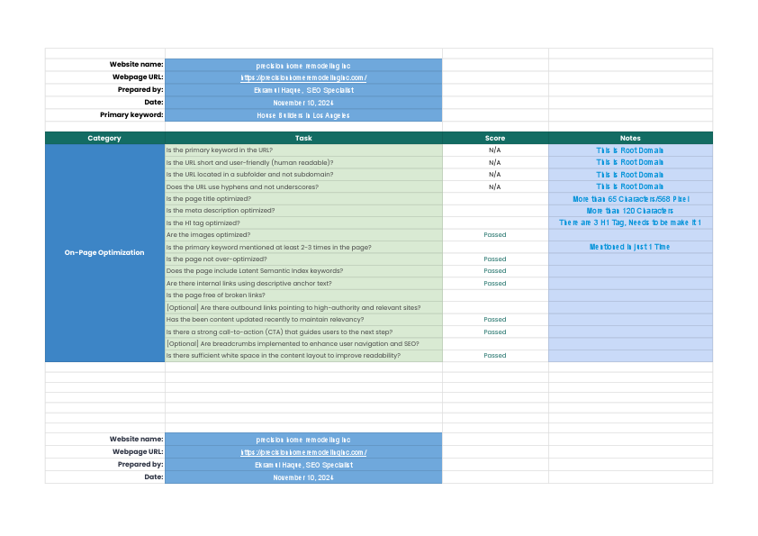SEO Audit by Ekramul Haque - On Page Audit Sheet.pdf