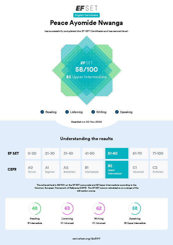 Peace Nwanga EF SET English Certificate_241102_193138.pdf