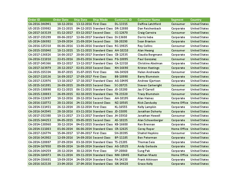 Fiverr Portfolio (DATA MERGE).pdf