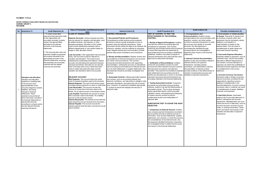 AUD 589 (Payment Cycle).pdf