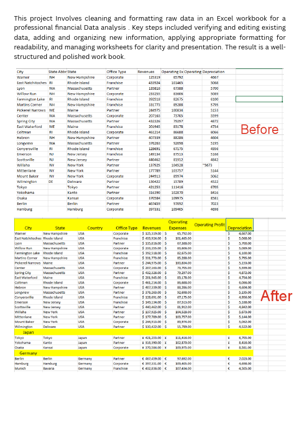 Raw data to polished work book.pdf