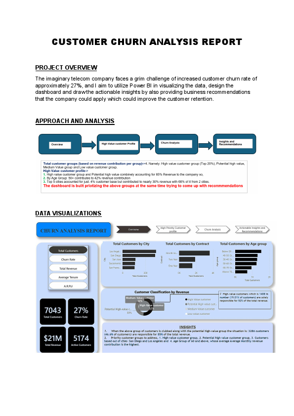 CUSTOMER CHURN ANALYSIS Report.pdf
