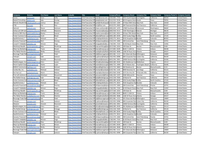 Small to Medium Sized Business 5-500 Employee_United States_Samples - DataBase_2.pdf