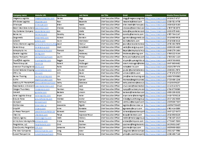 direct-phone-personal-phone-cell-phone-mobile-phone-lead-generation.pdf