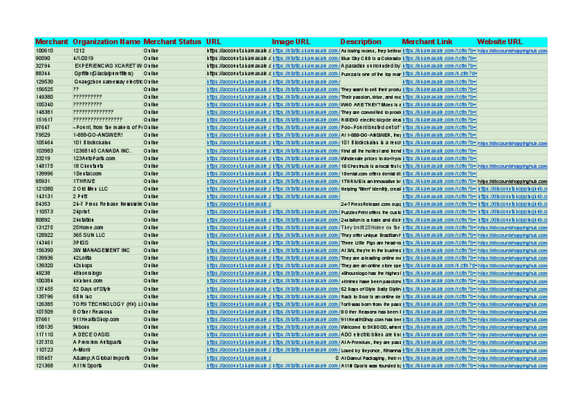 Online Merchant Entry from business website - Sheet1.pdf