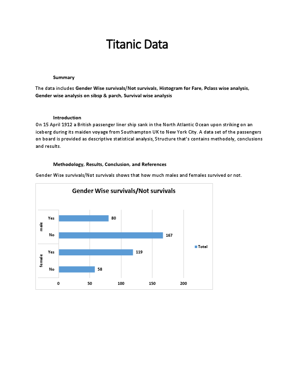 Titanic Data.pdf