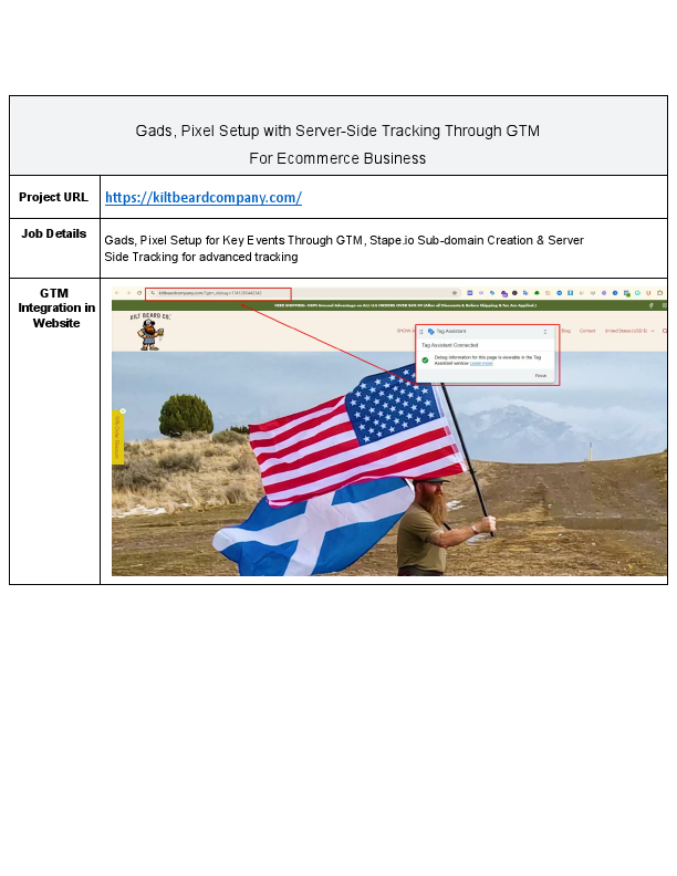 Kiltbeard company Gads Pixel Setup with Server Side Tracking Through GTM[1].pdf