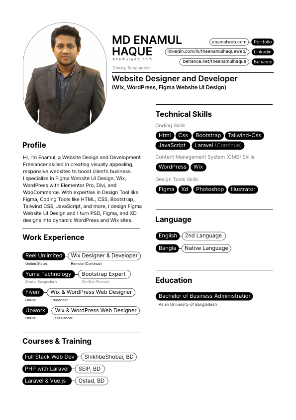 Resume of Md Enamul Haque_update.pdf