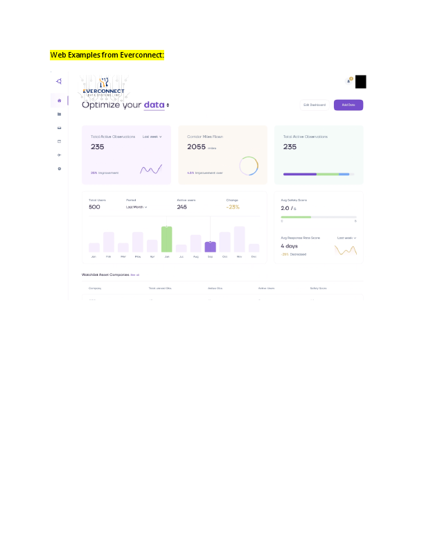 Examples from Everconnect.pdf