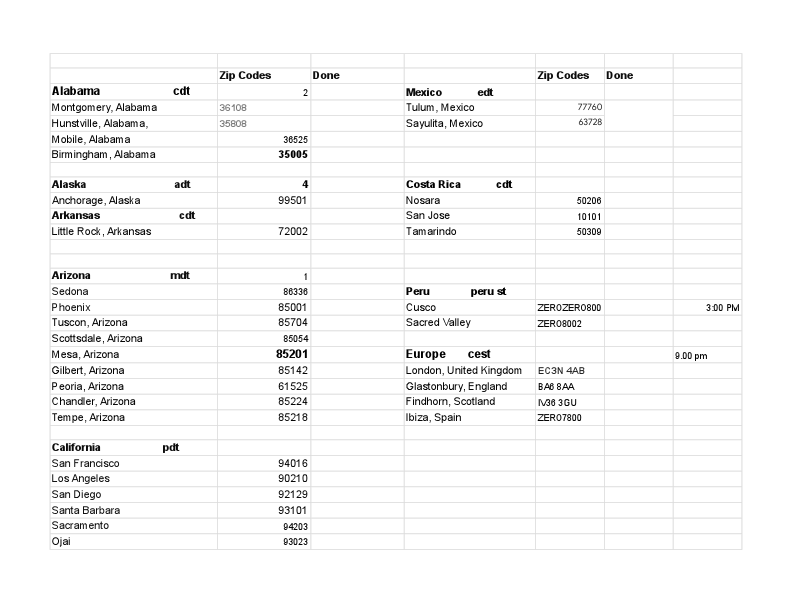 EventBrite Cities - Sheet1.pdf