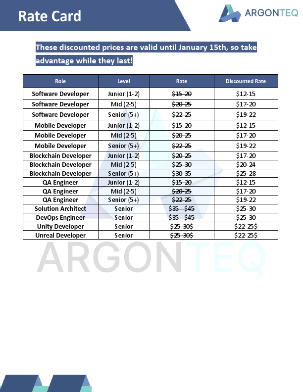 Argonteq _ Rate Card.docx (1) (2).pdf