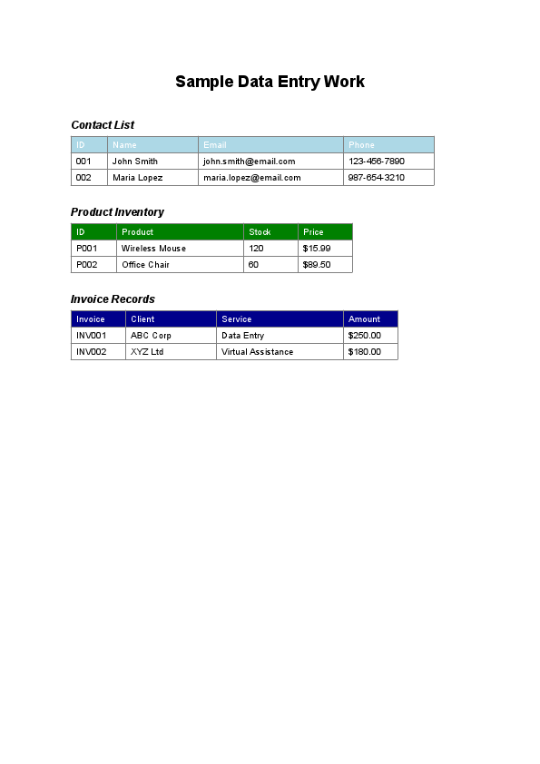 Data_Entry_Sample..pdf