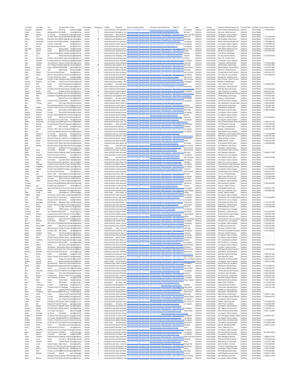 Top Video Production Companies in California.pdf