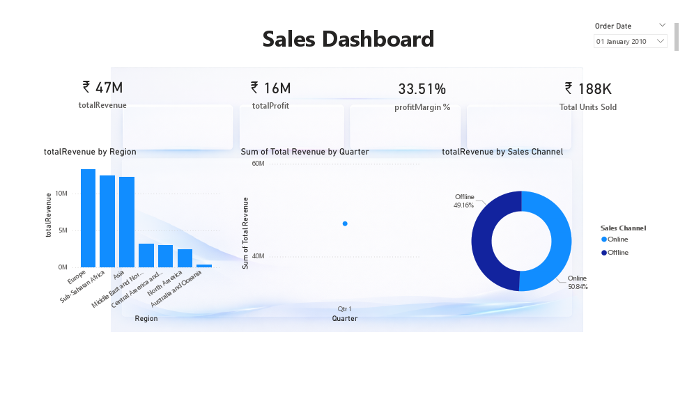 Sales (1).pdf