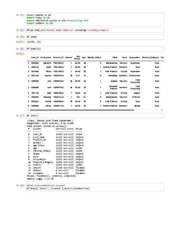 day 1 of 30 days python practise for DA - Jupyter Notebook.pdf