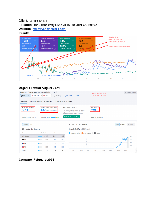 Case Study For Venomshilajit (1) (1) (1).pdf
