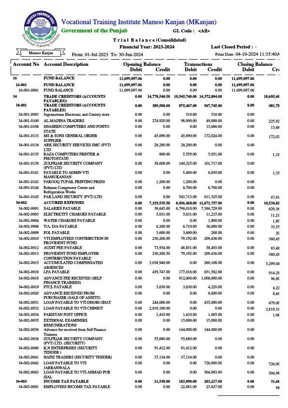 TRIAL BALANCE REPORTS OPERATIONAL.pdf