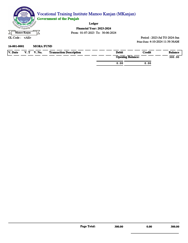 LEDGER REPORTS MORA.pdf