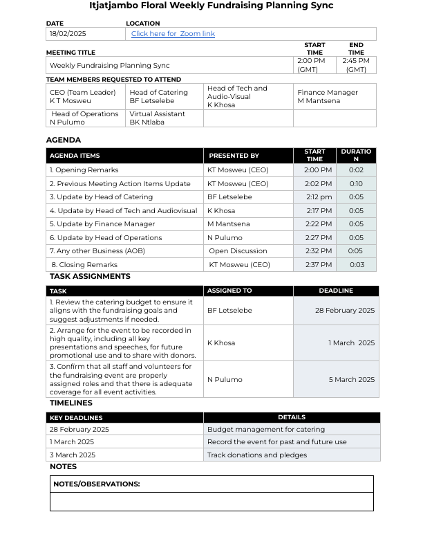 Beauty Ntlaba - Weekly Fundraising Planning Sync.pdf