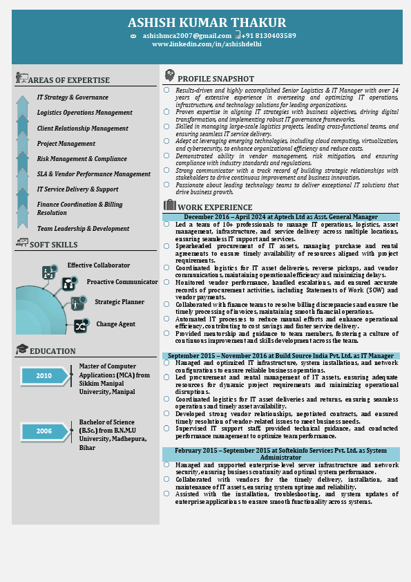 ASHISH KUMAR THAKUR_Rusume.pdf