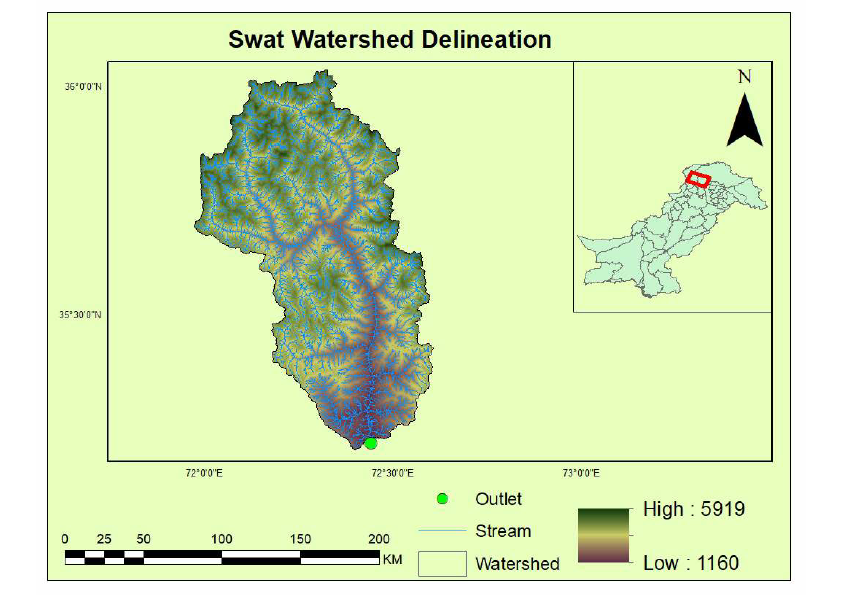 Swat water shed.pdf