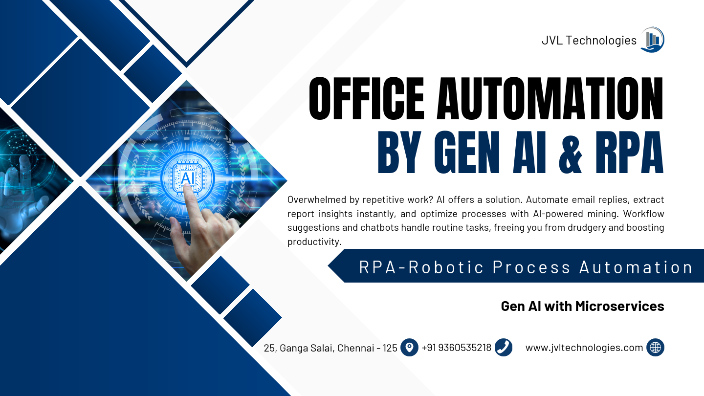 RPA and GenAI Office Automation - 2025 (1).pdf