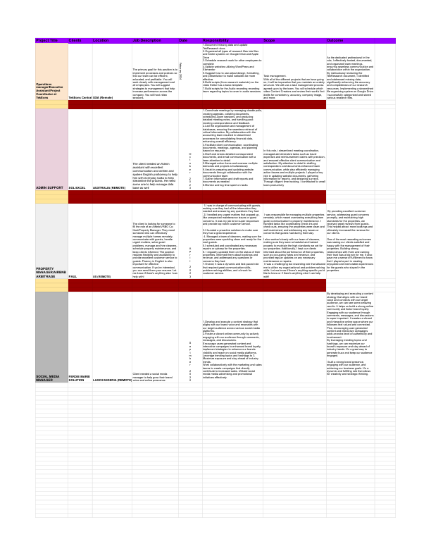 Ogechi Johns Portfolio.pdf