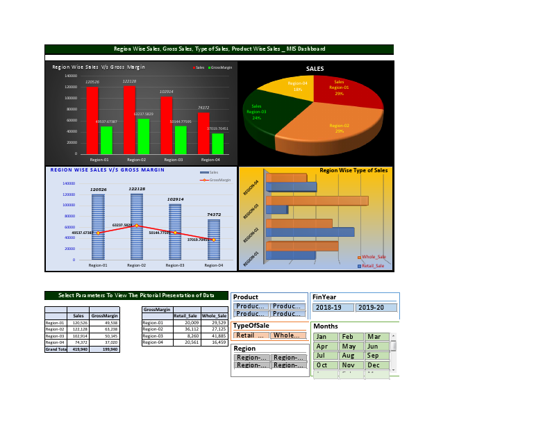 DASHBOARD.pdf