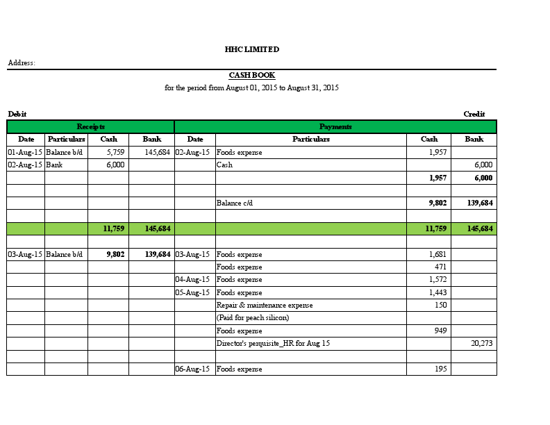 cash book of hhcl.pdf