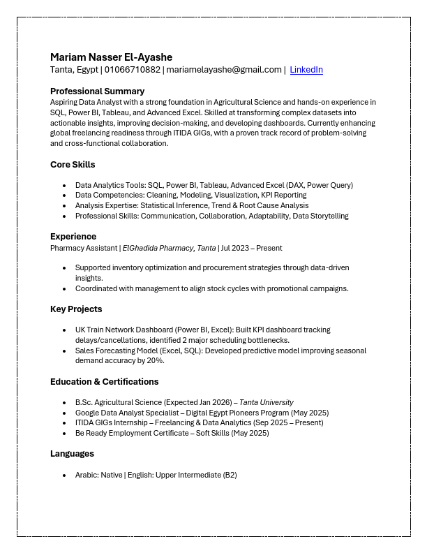 MARIAM RESUME.pdf