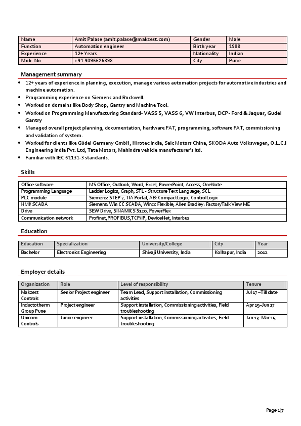 Amit Palase_Automation engineer_CV.pdf