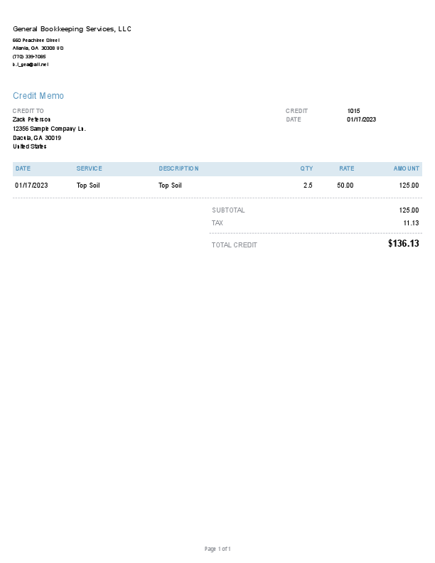 Alex - Credit Memo 1015.pdf