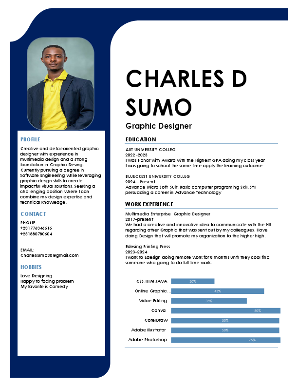 Charles D Sumo GRAPHIC.pdf