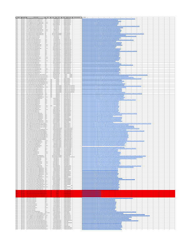 Ferguson Product Catalog_ Valves.pdf