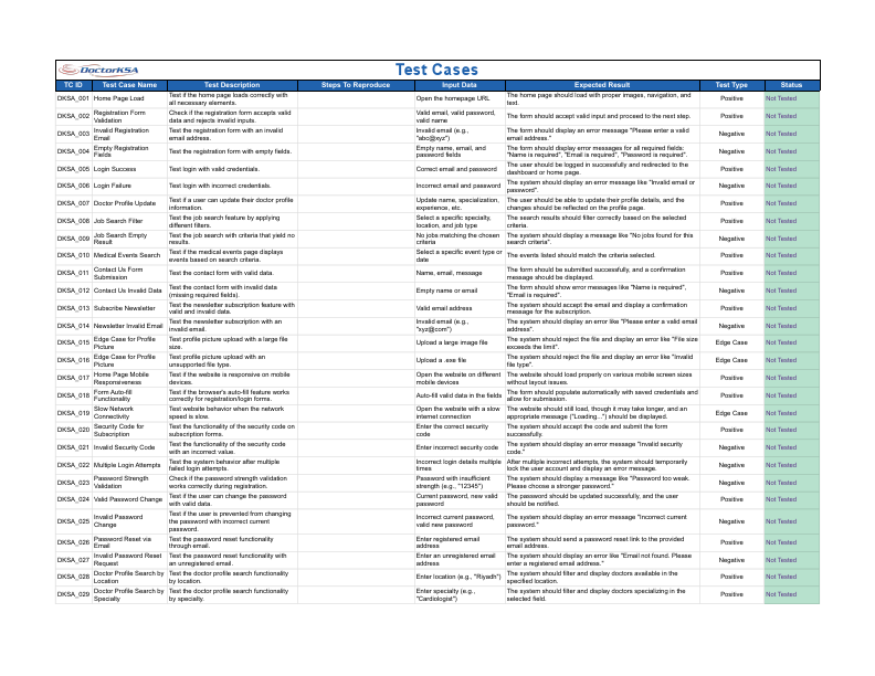 Doctor KSA-Test Case - Test Cases.pdf
