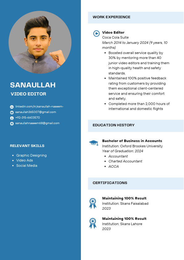 Sanaullah Naseem CV.pdf