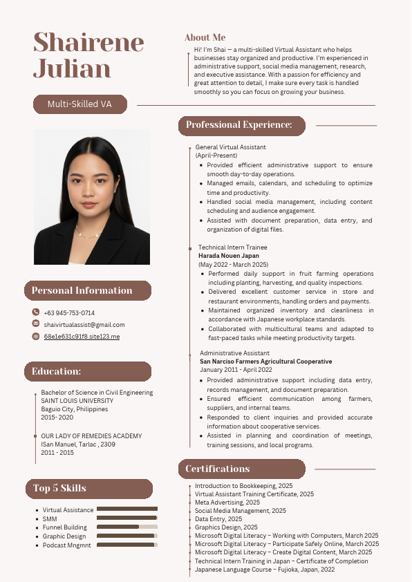 Julian, Shairene Ann P.pdf