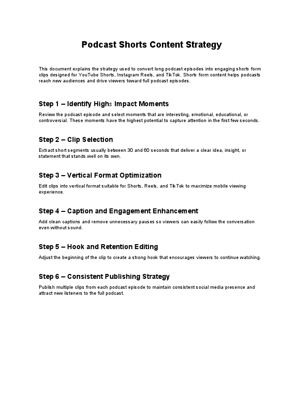 Podcast_Shorts_Strategy_Qamar_Hussain.pdf