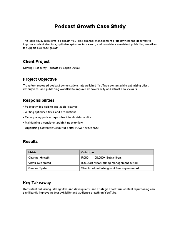 Podcast_Growth_Case_Study_Qamar_Hussain.pdf