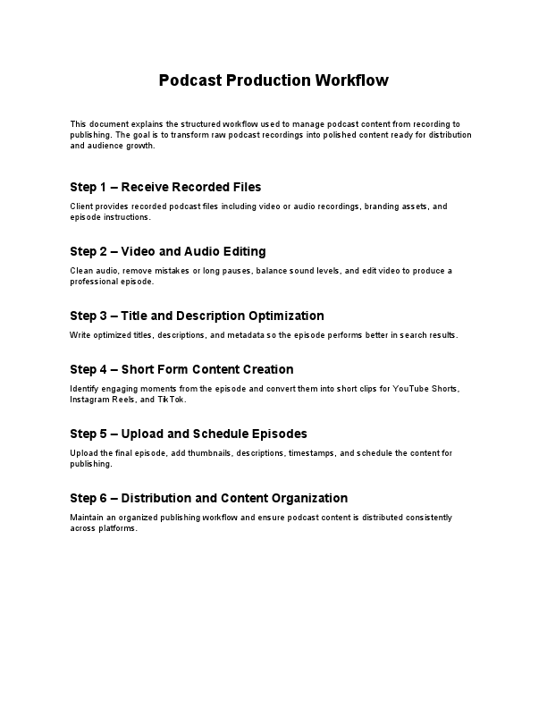 Podcast_Production_Workflow_Qamar_Hussain.pdf