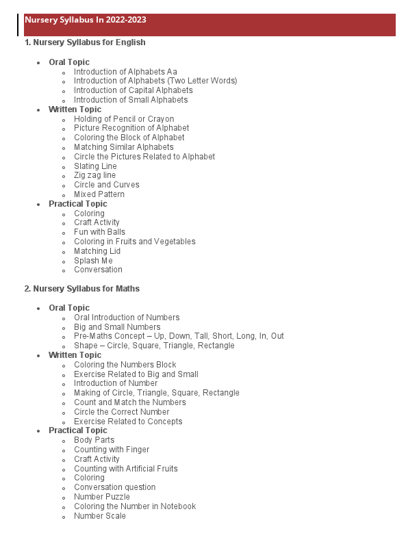 Nursery Syllabus fvr.pdf