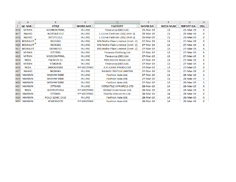 ECI QA PERFORMANCE Example.pdf